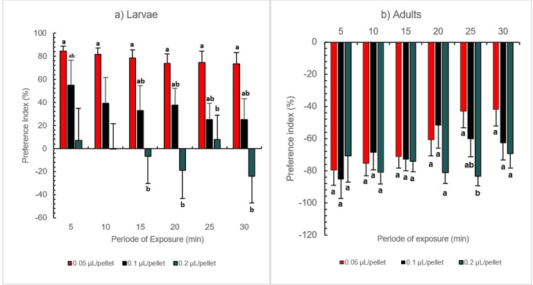 PMC11908773 – cbdv202402043-fig-0003