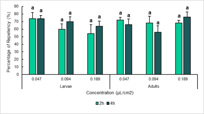 PMC11908773 – cbdv202402043-fig-0005