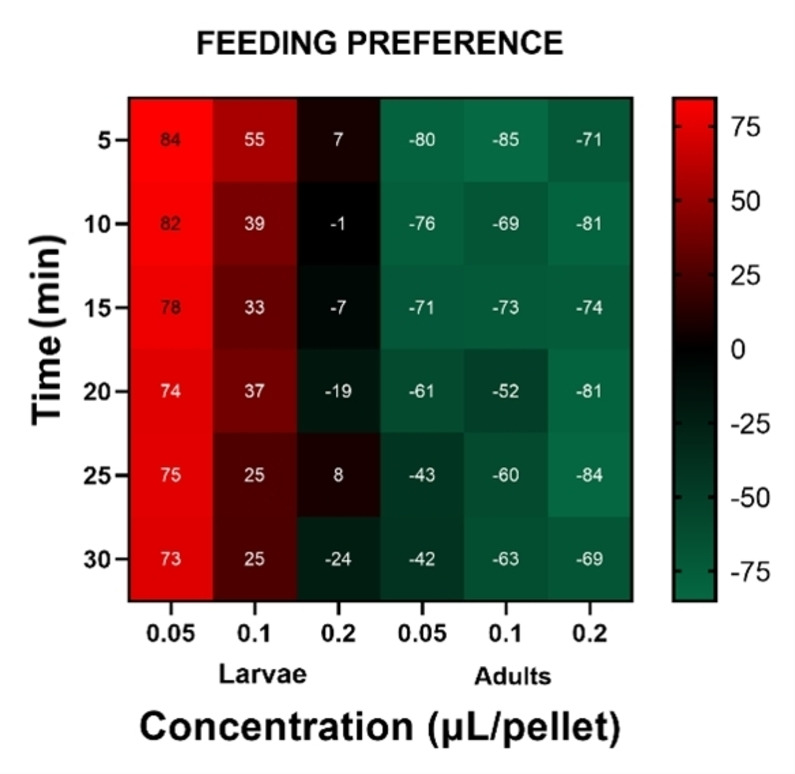 PMC11908773 – cbdv202402043-fig-0004