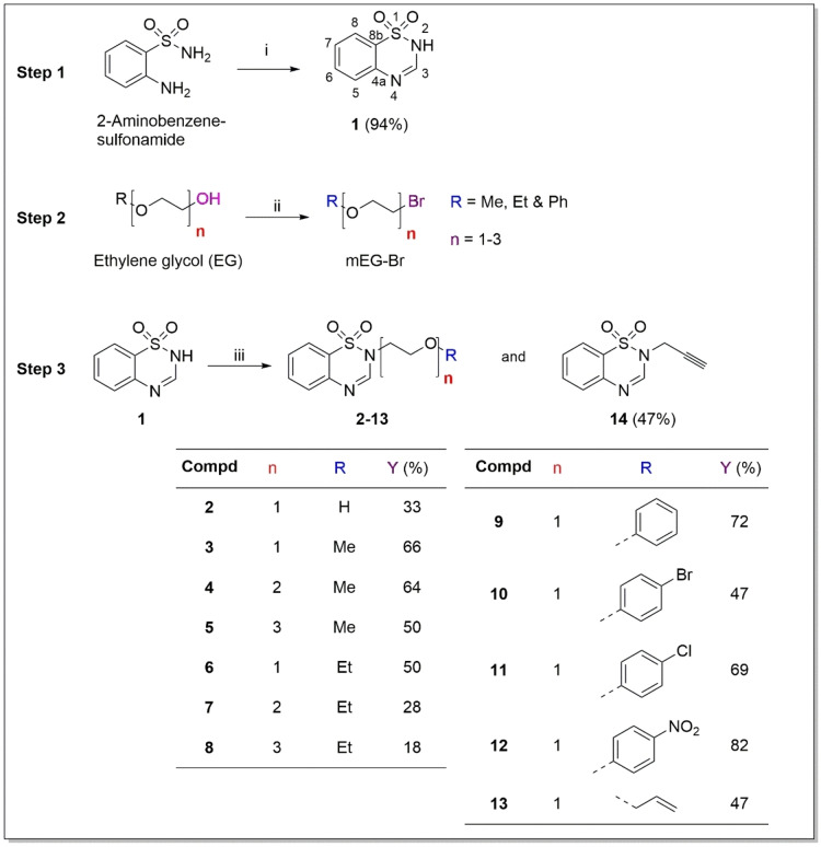 PMC11741150 – cbdv202402059-fig-5001