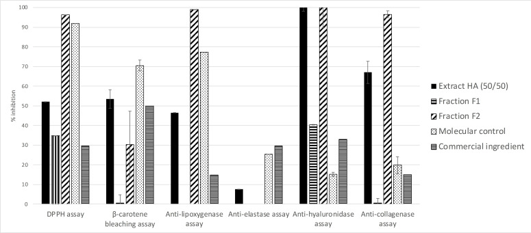 PMC11741155 – cbdv202402139-fig-0004