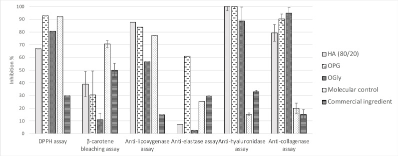 PMC11741155 – cbdv202402139-fig-0010