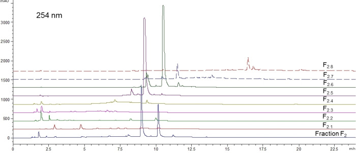 PMC11741155 – cbdv202402139-fig-0005