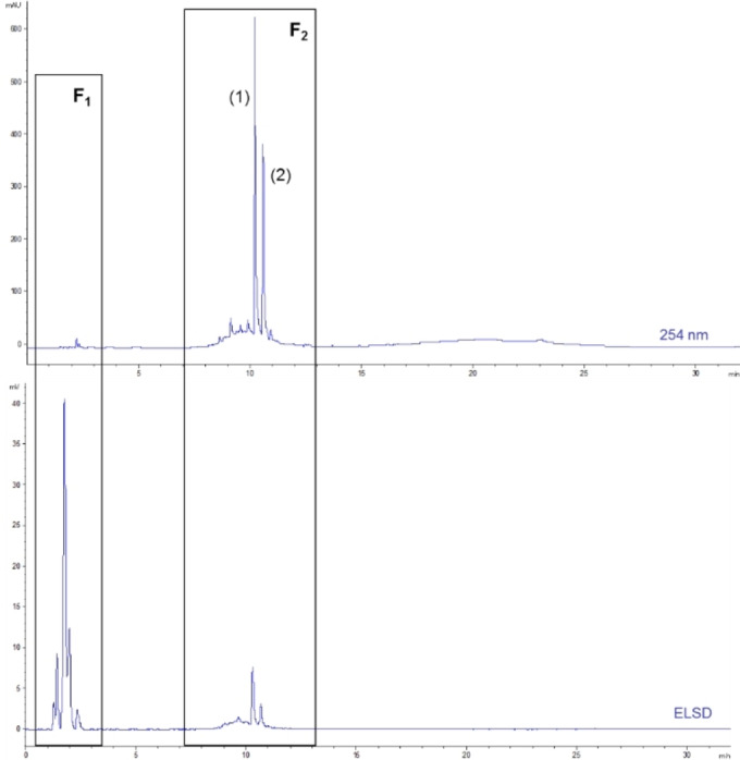 PMC11741155 – cbdv202402139-fig-0003