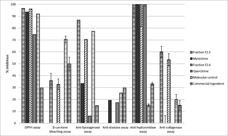 PMC11741155 – cbdv202402139-fig-0008