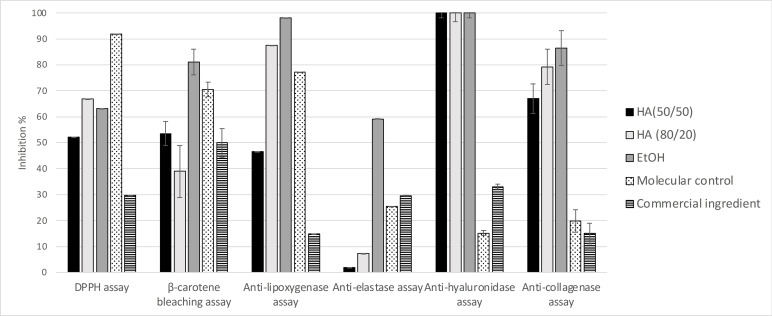 PMC11741155 – cbdv202402139-fig-0009