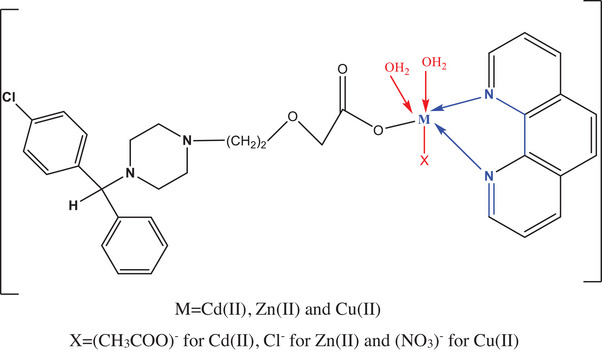 PMC12081029 – cbdv202403003-fig-0007