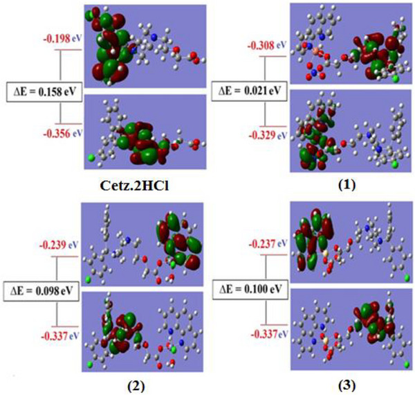PMC12081029 – cbdv202403003-fig-0005
