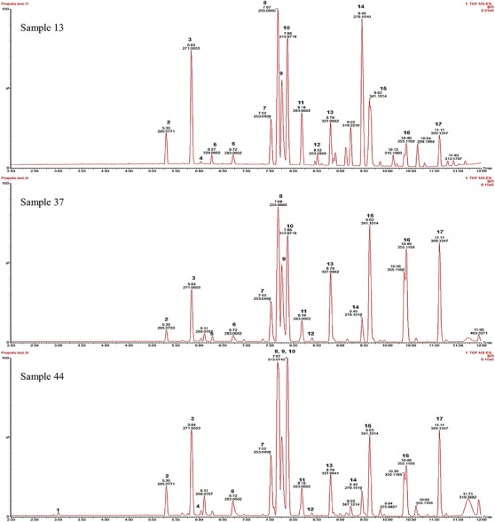 PMC12351434 – cbdv202403200-fig-0001