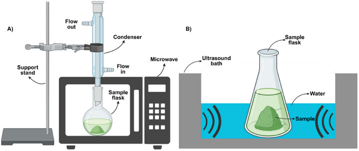 PMC12351439 – cbdv202403225-fig-0004