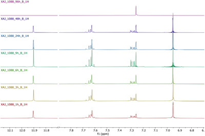PMC12351422 – cbdv202403299-fig-0003