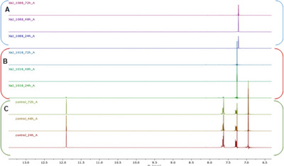 PMC12351422 – cbdv202403299-fig-0002
