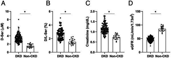 PMC12168192 – cbdv202403332-fig-0003