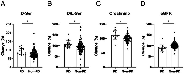 PMC12168192 – cbdv202403332-fig-0004