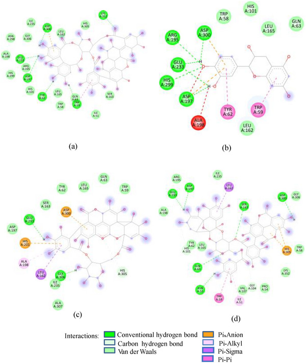 PMC12270376 – d101e971