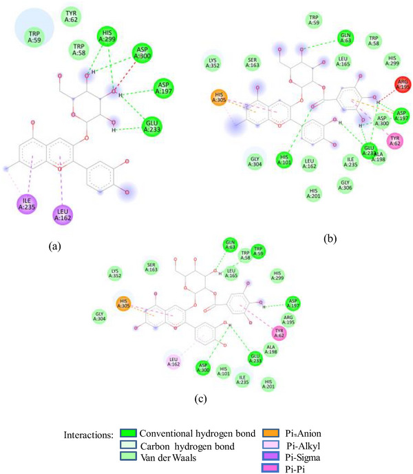 PMC12270376 – d101e969