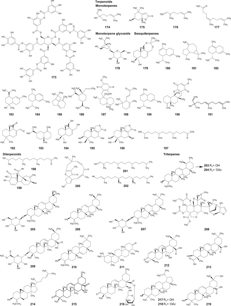PMC12435438 – d101e17932