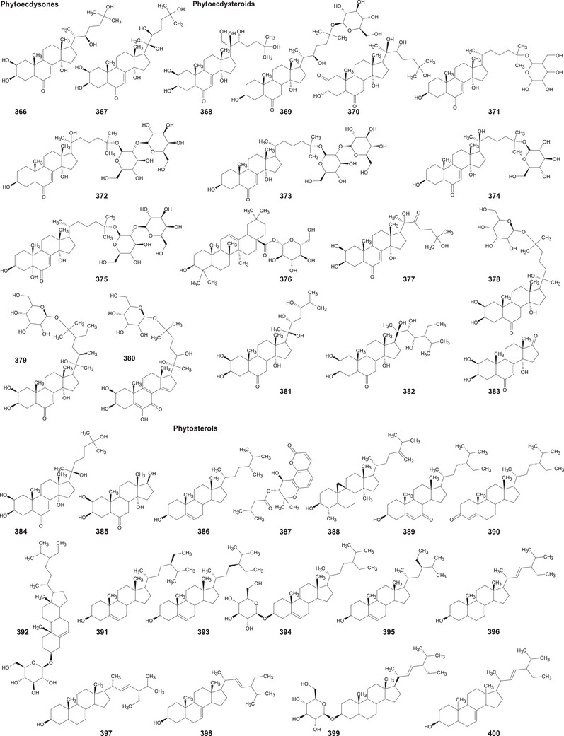 PMC12435438 – d101e17942