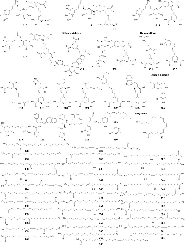 PMC12435438 – d101e17940