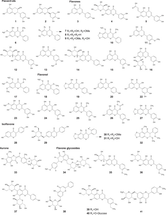 PMC12435438 – d101e17926