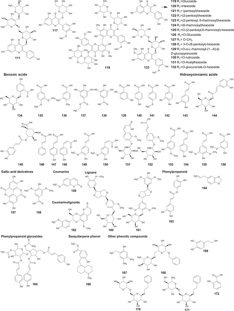 PMC12435438 – d101e17930