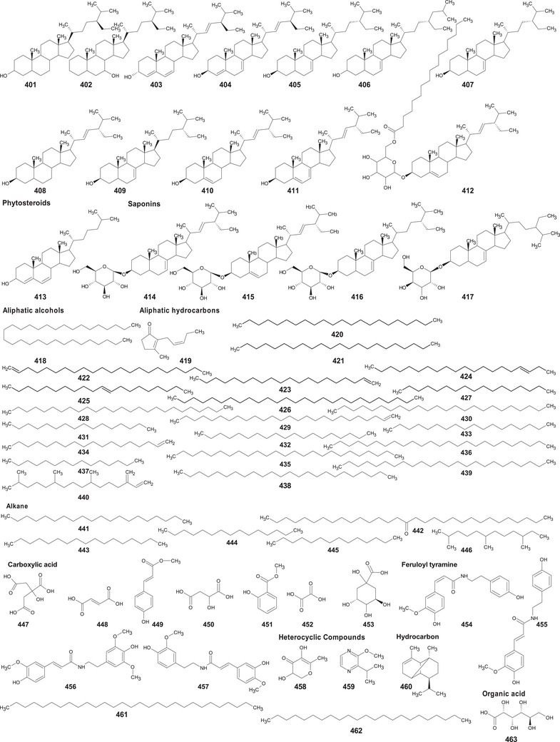 PMC12435438 – d101e17945