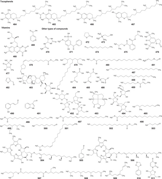 PMC12435438 – d101e17947