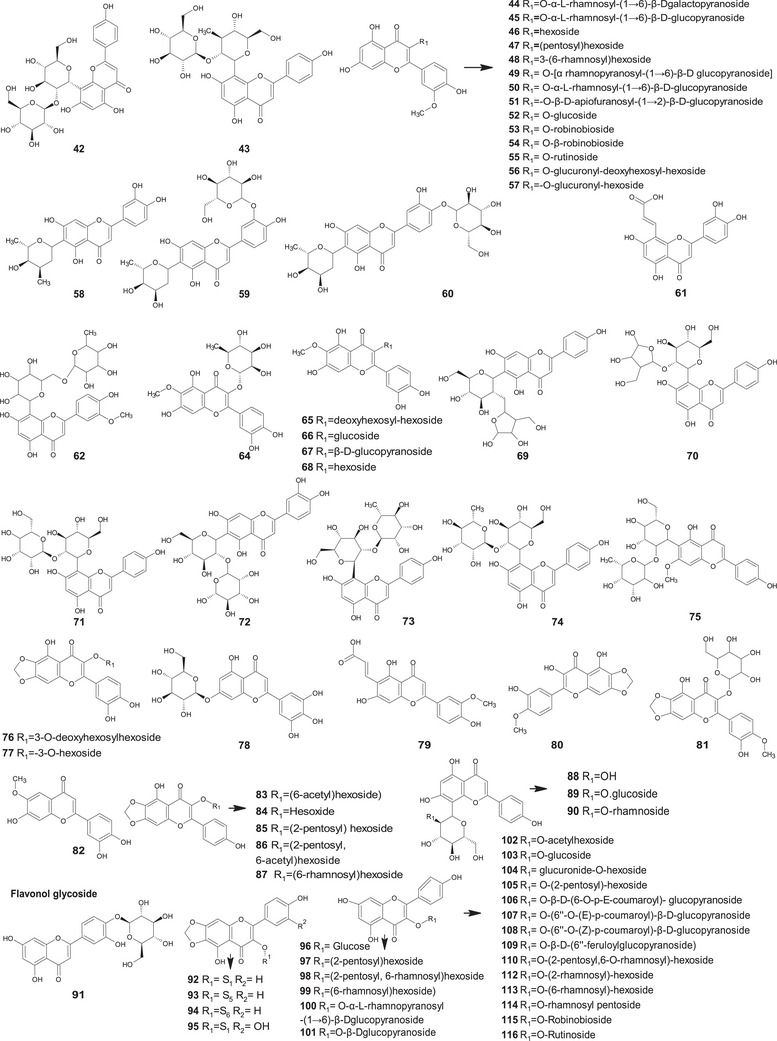 PMC12435438 – d101e17928