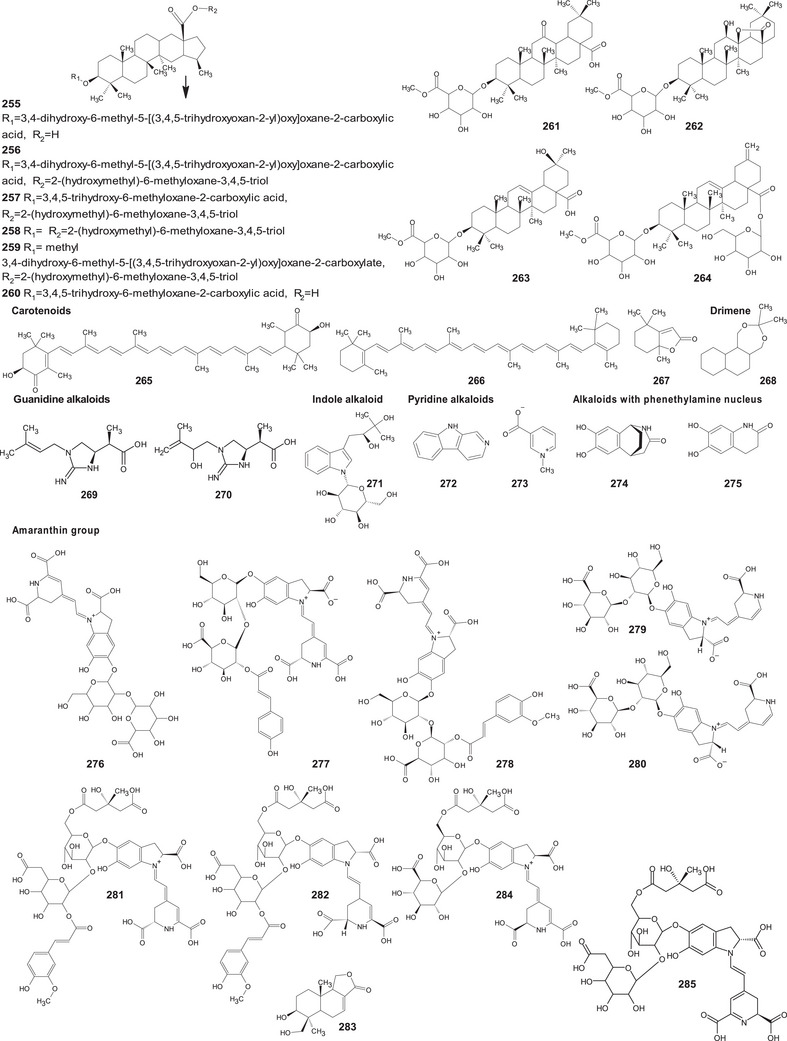PMC12435438 – d101e17936