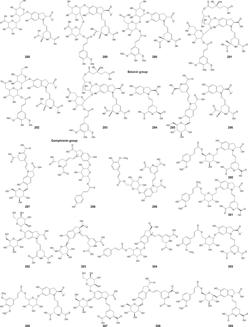 PMC12435438 – d101e17938