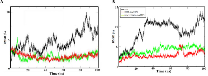 PMC12761363 – cbdv70655-fig-0004