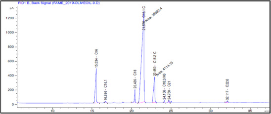 PMC12953217 – cbdv71031-fig-0007