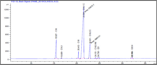 PMC12953217 – cbdv71031-fig-0006