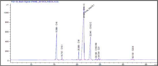 PMC12953217 – cbdv71031-fig-0003