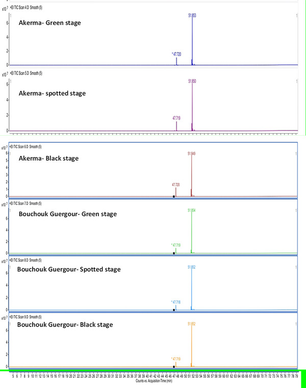PMC12953217 – cbdv71031-fig-0001