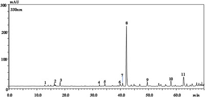 PMC12781048 – cbdv70828-fig-0001