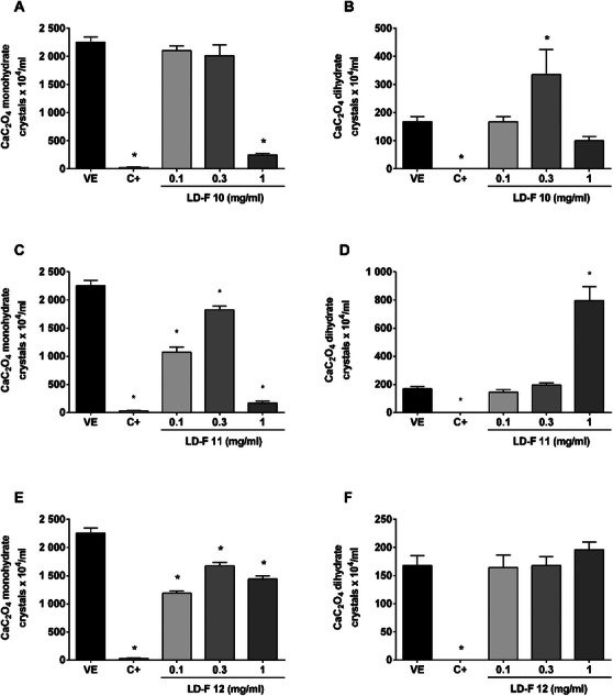 PMC12781043 – cbdv70808-fig-0004