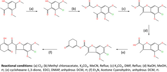 PMC12761364 – cbdv70695-fig-0003