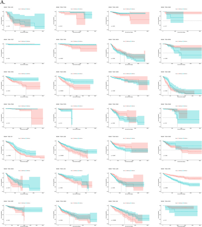 PMC12381534 – d101e1223