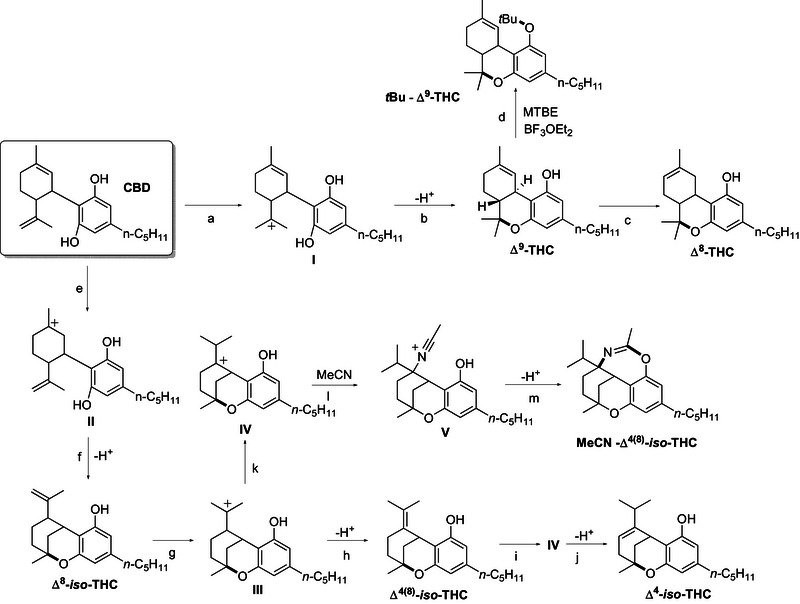 PMC12648456 – chem70307-fig-0005