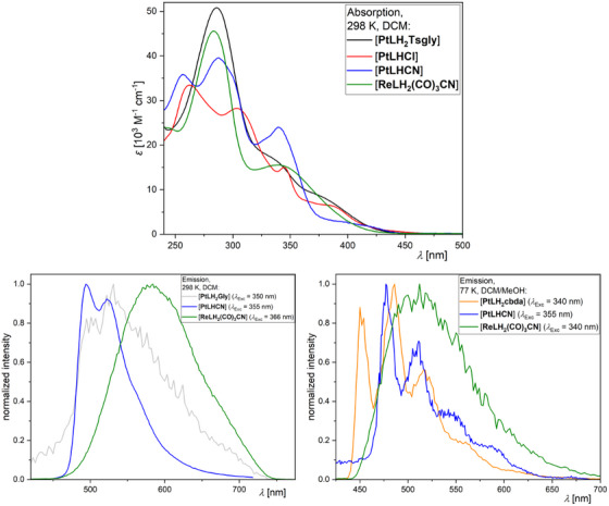 PMC12188160 – chem202404115-fig-0011