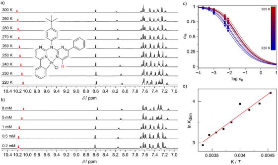 PMC12188160 – chem202404115-fig-0015