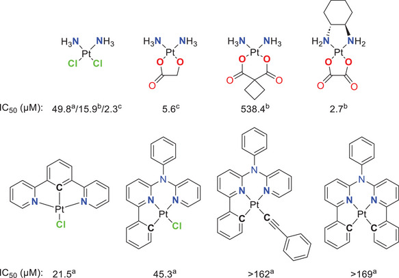 PMC12188160 – chem202404115-fig-0001