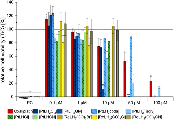 PMC12188160 – chem202404115-fig-0016
