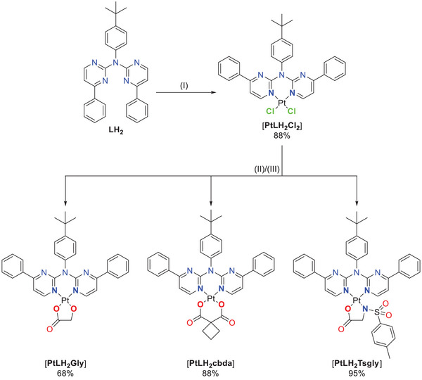 PMC12188160 – chem202404115-fig-0003