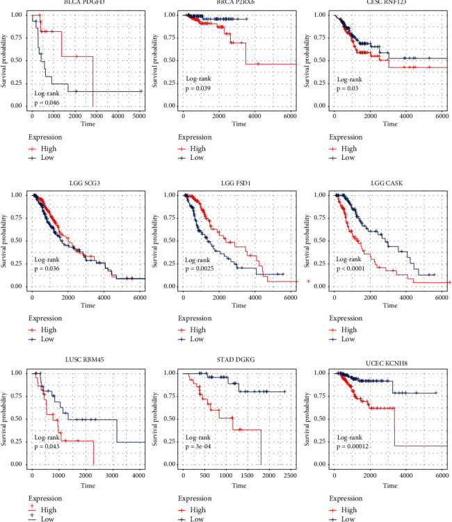 PMC9110128 – fig11