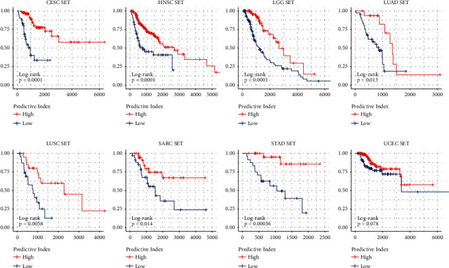 PMC9110128 – fig14