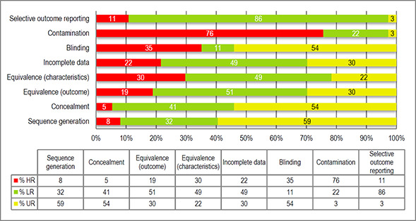 PMC8533648 – cl2014001034-fig-0002