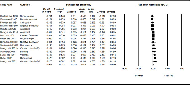 PMC8533648 – cl2014001034-fig-0011