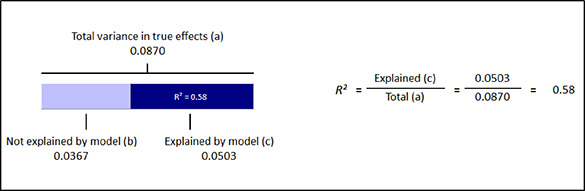 PMC8533648 – cl2014001034-fig-0012
